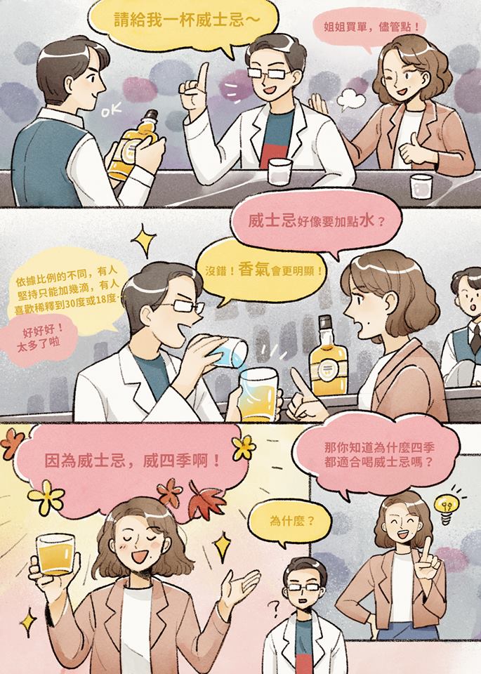 酒要好喝要靠加水????